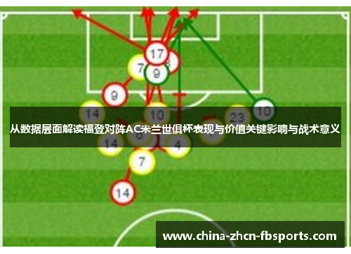 从数据层面解读福登对阵AC米兰世俱杯表现与价值关键影响与战术意义 从数据层面解读福登对阵AC米兰世俱杯表现与价值关键影响与战术意义