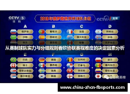 从赛制球队实力与分组规则看欧协联赛程难度的决定因素分析